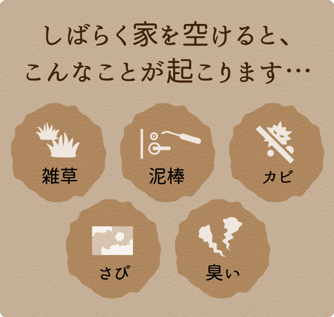 しばらく家を空けると、こんなことが起こります…　雑草・泥棒・カビ・さび・臭い